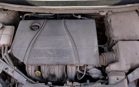 Ford Focus II рестайлинг, 2008 год, 400 000 рублей, 16 фотография
