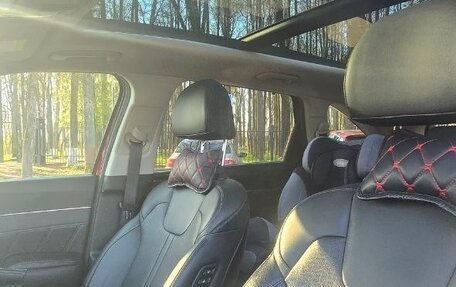 KIA Sorento IV, 2021 год, 4 500 000 рублей, 11 фотография