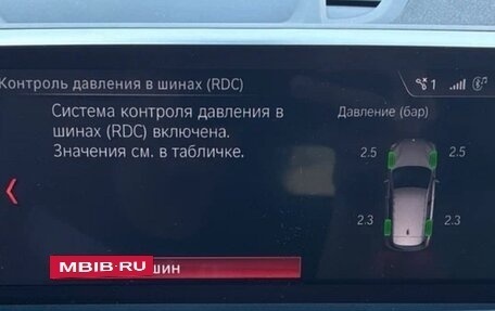 BMW X1, 2021 год, 3 000 000 рублей, 30 фотография