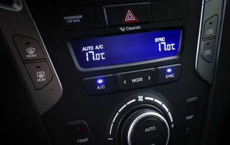 Hyundai Santa Fe III рестайлинг, 2016 год, 1 835 000 рублей, 18 фотография