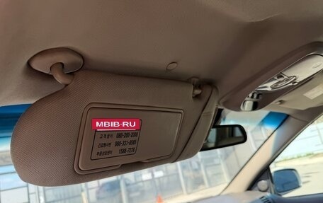 KIA Sorento IV, 2002 год, 800 000 рублей, 16 фотография