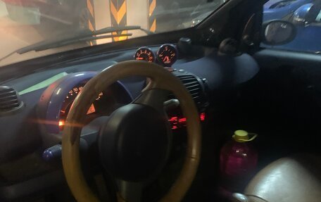 Smart Fortwo III, 2000 год, 270 000 рублей, 14 фотография