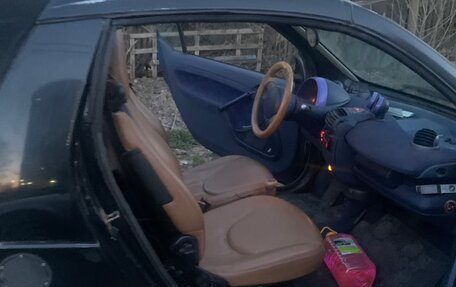 Smart Fortwo III, 2000 год, 270 000 рублей, 5 фотография