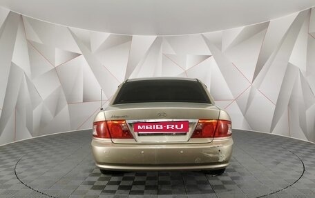 KIA Magentis I, 2006 год, 295 000 рублей, 8 фотография