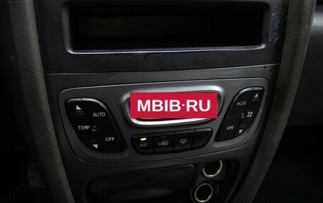 Hyundai Santa Fe Classic, 2007 год, 637 000 рублей, 9 фотография