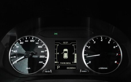 Chery Tiggo 4 I рестайлинг, 2022 год, 1 265 000 рублей, 17 фотография