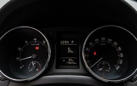 Skoda Yeti I рестайлинг, 2012 год, 1 035 000 рублей, 15 фотография