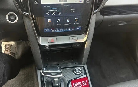 Hyundai ix35, 2023 год, 1 390 777 рублей, 13 фотография