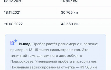 Hyundai Creta I рестайлинг, 2020 год, 1 850 000 рублей, 18 фотография