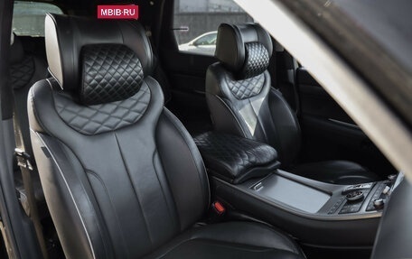 Hyundai Palisade I, 2020 год, 4 699 000 рублей, 26 фотография