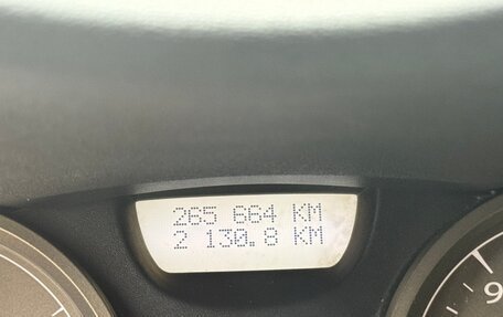 Renault Megane II, 2008 год, 360 000 рублей, 14 фотография