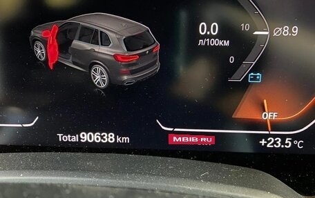 BMW X5, 2020 год, 7 100 000 рублей, 6 фотография