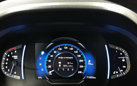 Hyundai Creta, 2021 год, 2 490 000 рублей, 16 фотография