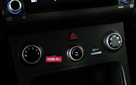 Hyundai Creta, 2021 год, 2 249 777 рублей, 16 фотография