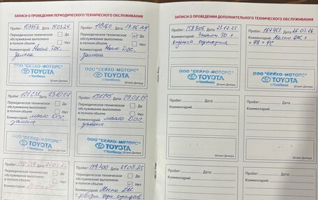 Toyota RAV4, 2018 год, 2 300 000 рублей, 15 фотография