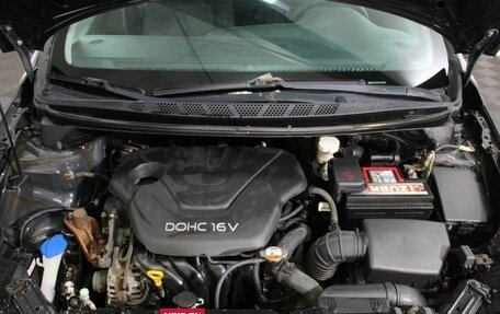 KIA cee'd III, 2014 год, 875 000 рублей, 21 фотография
