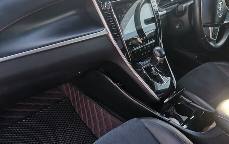 Toyota Harrier, 2017 год, 3 500 000 рублей, 22 фотография