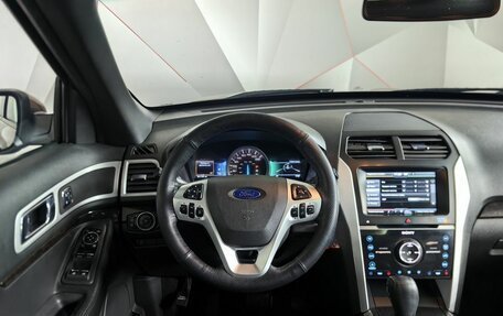 Ford Explorer VI, 2015 год, 1 445 000 рублей, 19 фотография