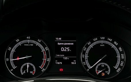 Skoda Karoq I, 2021 год, 2 550 600 рублей, 21 фотография