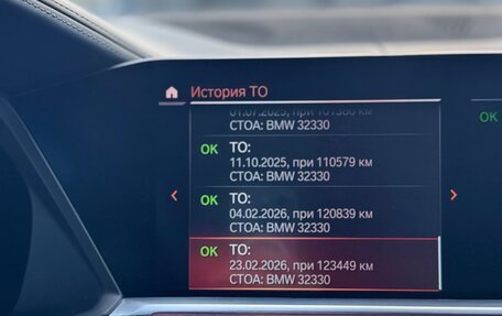 BMW X6, 2020 год, 7 850 000 рублей, 22 фотография