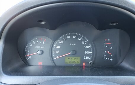 KIA Cerato I, 2006 год, 350 000 рублей, 9 фотография
