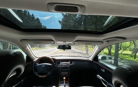Hyundai Grandeur, 2006 год, 930 000 рублей, 23 фотография