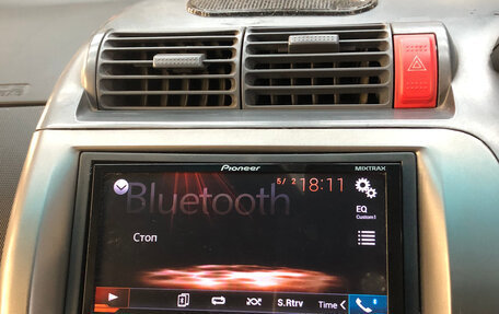 Honda Fit III, 2002 год, 510 000 рублей, 14 фотография