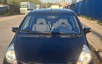 Honda Jazz I рестайлинг, 2008 год, 595 000 рублей, 1 фотография