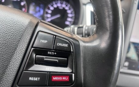 Hyundai Creta I рестайлинг, 2019 год, 1 770 000 рублей, 31 фотография