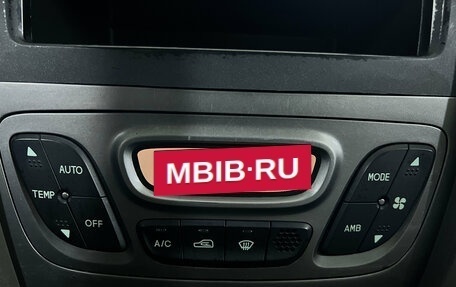 Hyundai Santa Fe Classic, 2007 год, 510 000 рублей, 14 фотография