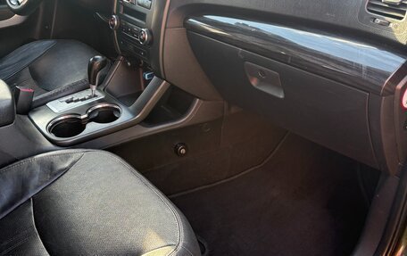 KIA Sorento II рестайлинг, 2011 год, 11 фотография