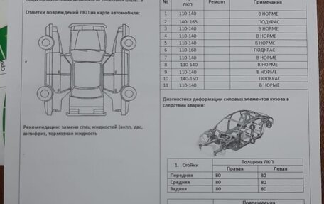Chevrolet Tahoe III, 2013 год, 2 550 000 рублей, 19 фотография