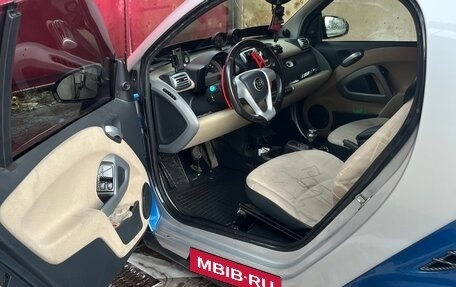 Smart Fortwo III, 2007 год, 800 000 рублей, 9 фотография