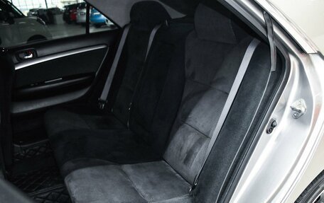 Toyota Mark II IX (X110), 2002 год, 1 299 000 рублей, 8 фотография