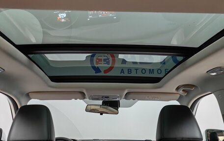 Changan CS35 Plus, 2023 год, 1 675 000 рублей, 26 фотография