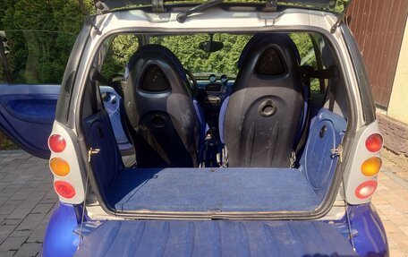 Smart Fortwo III, 2000 год, 420 000 рублей, 9 фотография