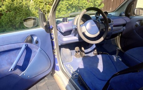 Smart Fortwo III, 2000 год, 420 000 рублей, 7 фотография