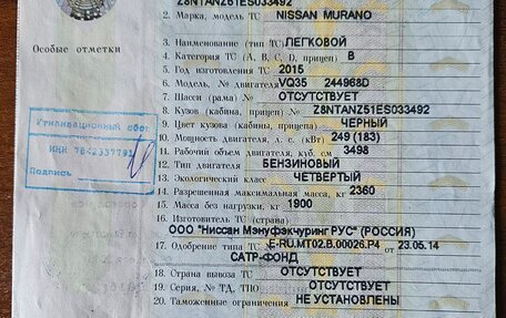 Nissan Murano, 2015 год, 2 000 000 рублей, 34 фотография