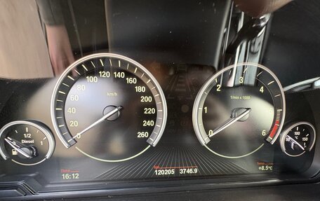 BMW X4, 2016 год, 3 300 000 рублей, 11 фотография