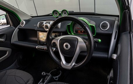 Smart Fortwo III, 2013 год, 765 000 рублей, 6 фотография