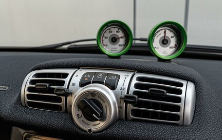 Smart Fortwo III, 2013 год, 765 000 рублей, 11 фотография