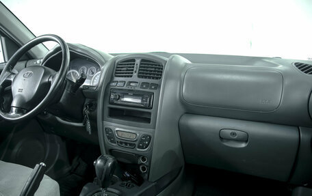 Hyundai Santa Fe Classic, 2008 год, 750 000 рублей, 6 фотография