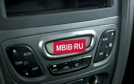 Hyundai Santa Fe Classic, 2008 год, 750 000 рублей, 15 фотография
