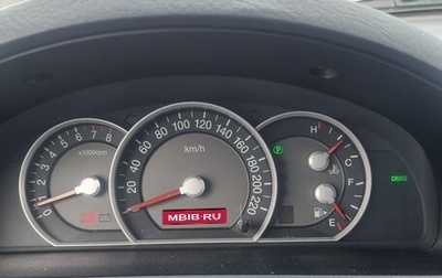 KIA Sorento IV, 2008 год, 650 000 рублей, 1 фотография