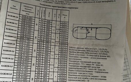Renault Fluence I, 2013 год, 950 000 рублей, 3 фотография