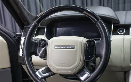 Land Rover Range Rover IV рестайлинг, 2019 год, 6 490 000 рублей, 16 фотография