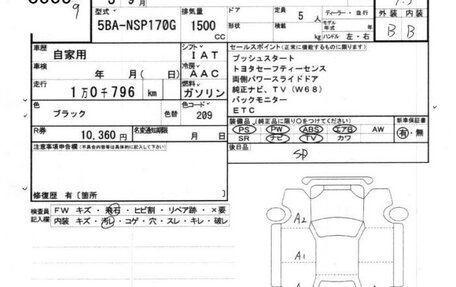 Toyota Sienta II, 2021 год, 980 900 рублей, 8 фотография