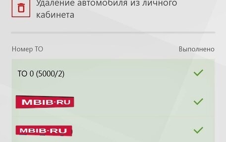 Chery Tiggo 4 I рестайлинг, 2022 год, 1 450 000 рублей, 18 фотография