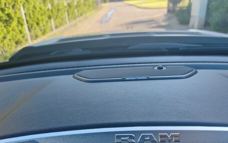 Rambler 1500, 2023 год, 6 750 000 рублей, 24 фотография