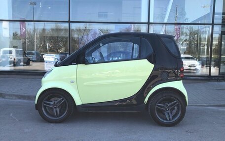 Smart Fortwo III, 2005 год, 420 000 рублей, 5 фотография